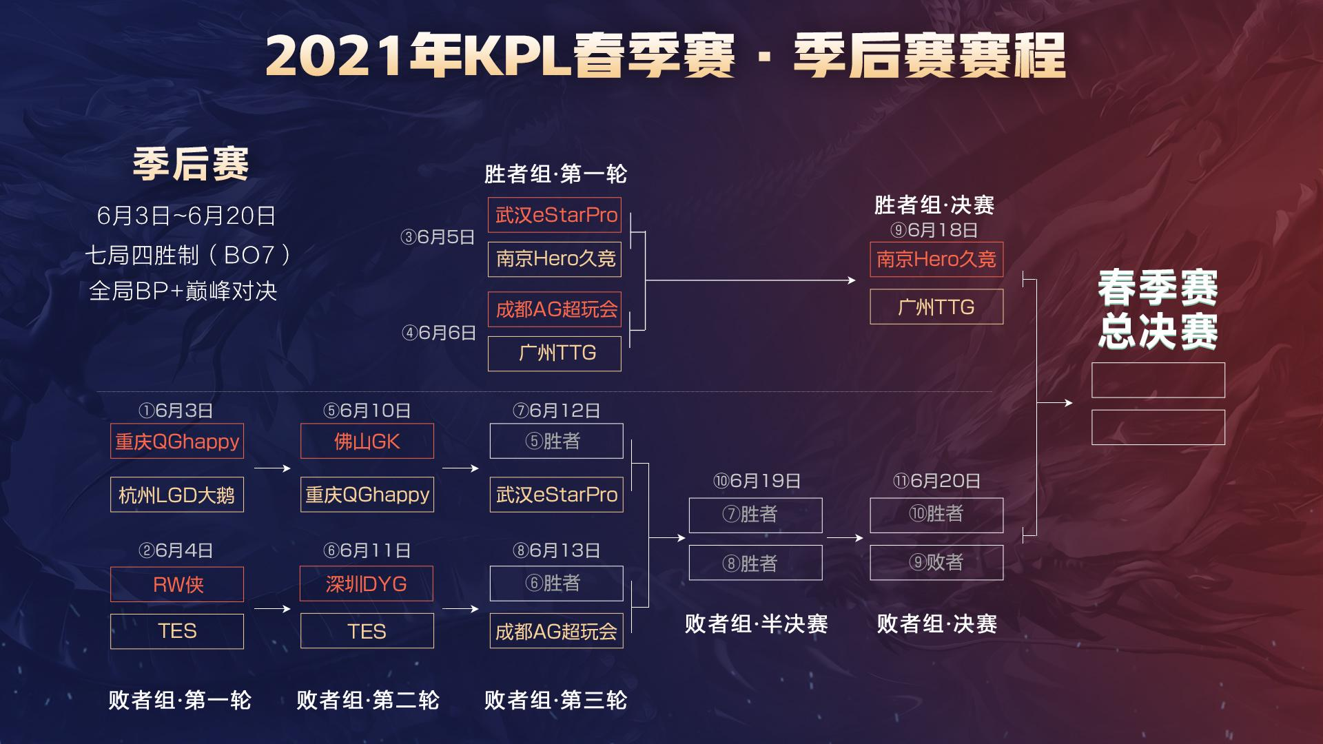 他们依靠严