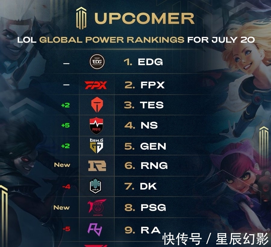 补充冲击力 补充冲击力