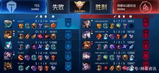 赛风格可谓 赛风格可谓