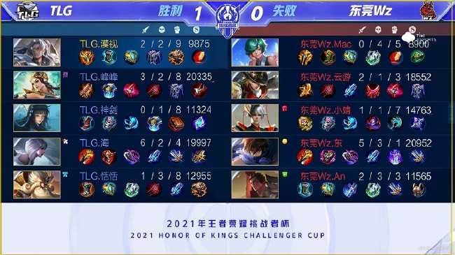 斯瓦泰克的 斯瓦泰克的