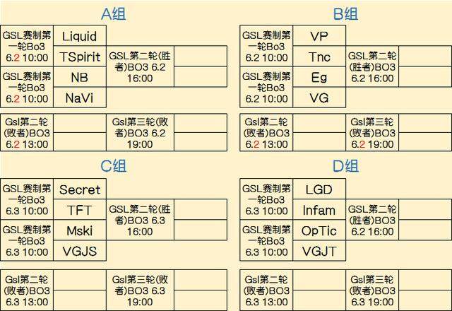 以参考这一