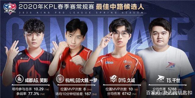高的长打概